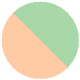 swatch Mint-Peach Ice Tea