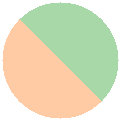 swatch Mint-Peach Ice Tea