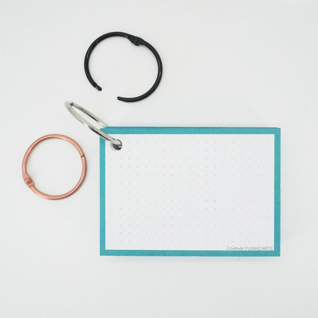 Leitner Flashcards A7 Classic Dotted turquoise with ring 2