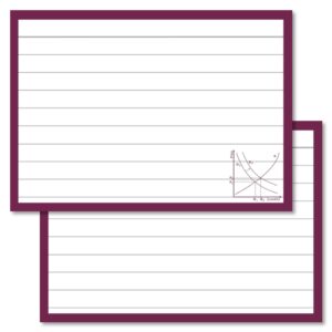 Economics Leitner Flashcards A7